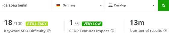 Ergebnis der Analyse des Keywords galabau berlin im Tool serpchecker.com